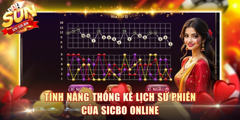 Sicbo Trực Tuyến Sun Win: Lắc Xúc Xắc Bắt Vận May Lãi 65m 4 Tính năng thống kê lịch sử phiên của Sicbo online